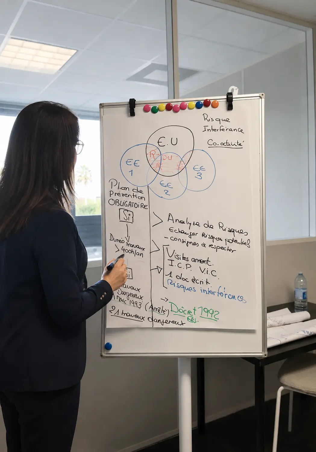 Marie-Pierre Atek animant une formation en prévention des risques professionnels